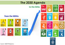 millennium development goals 2030