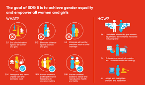 sdg goals gender equality