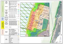 spatial planning