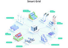 smart grids