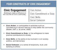 civic engagement
