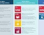 sdg indicators