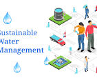 sustainable management of water
