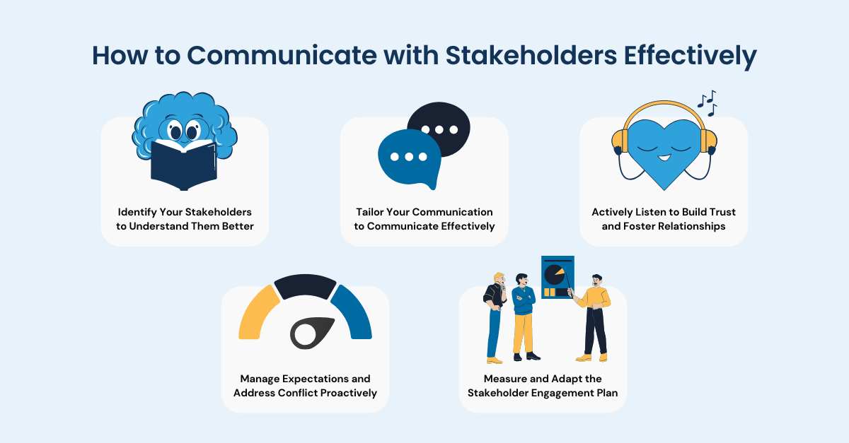 community as a stakeholder
