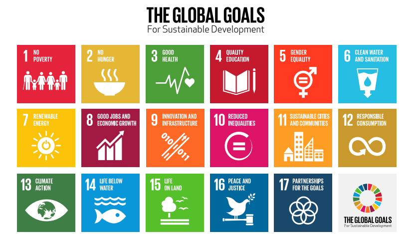 global goal 14