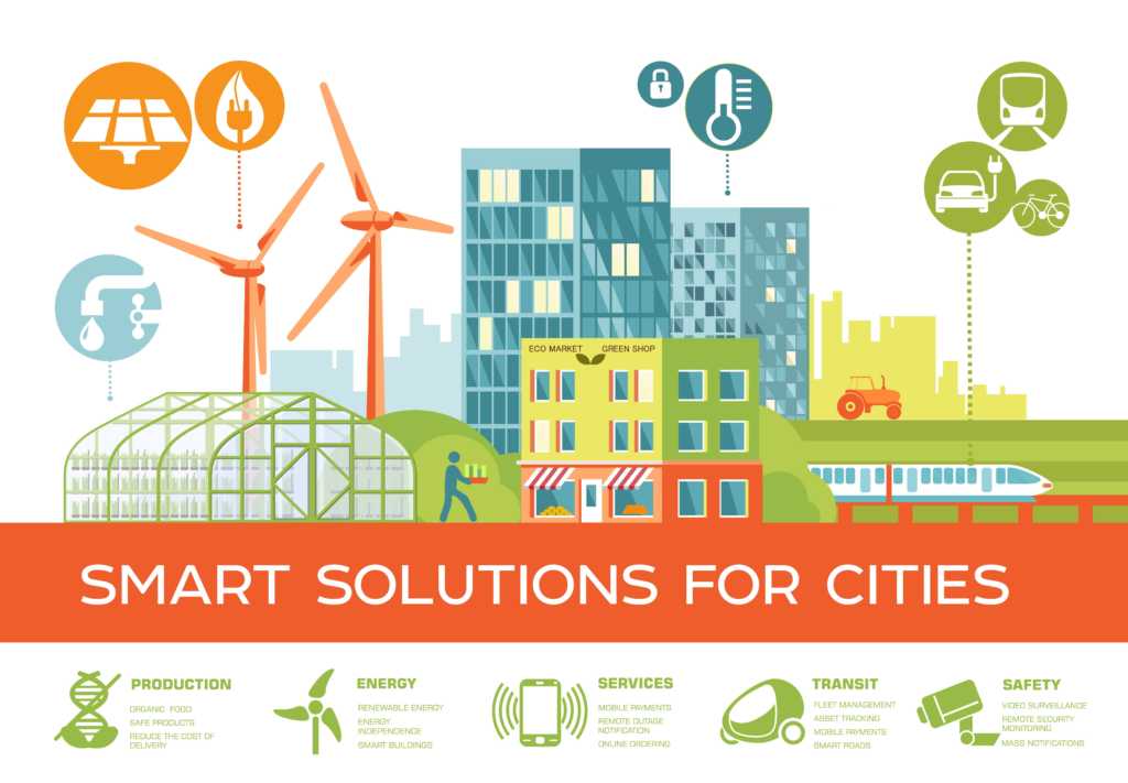 smart solutions for smart cities