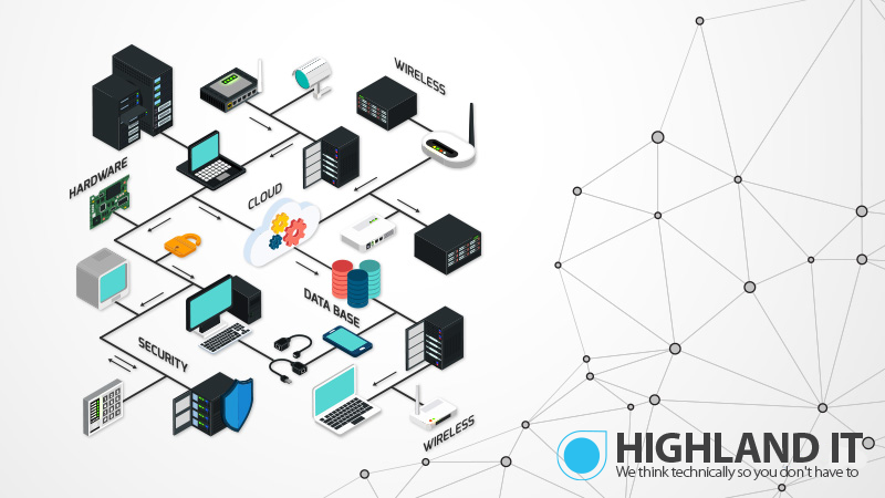 infrastructure systems