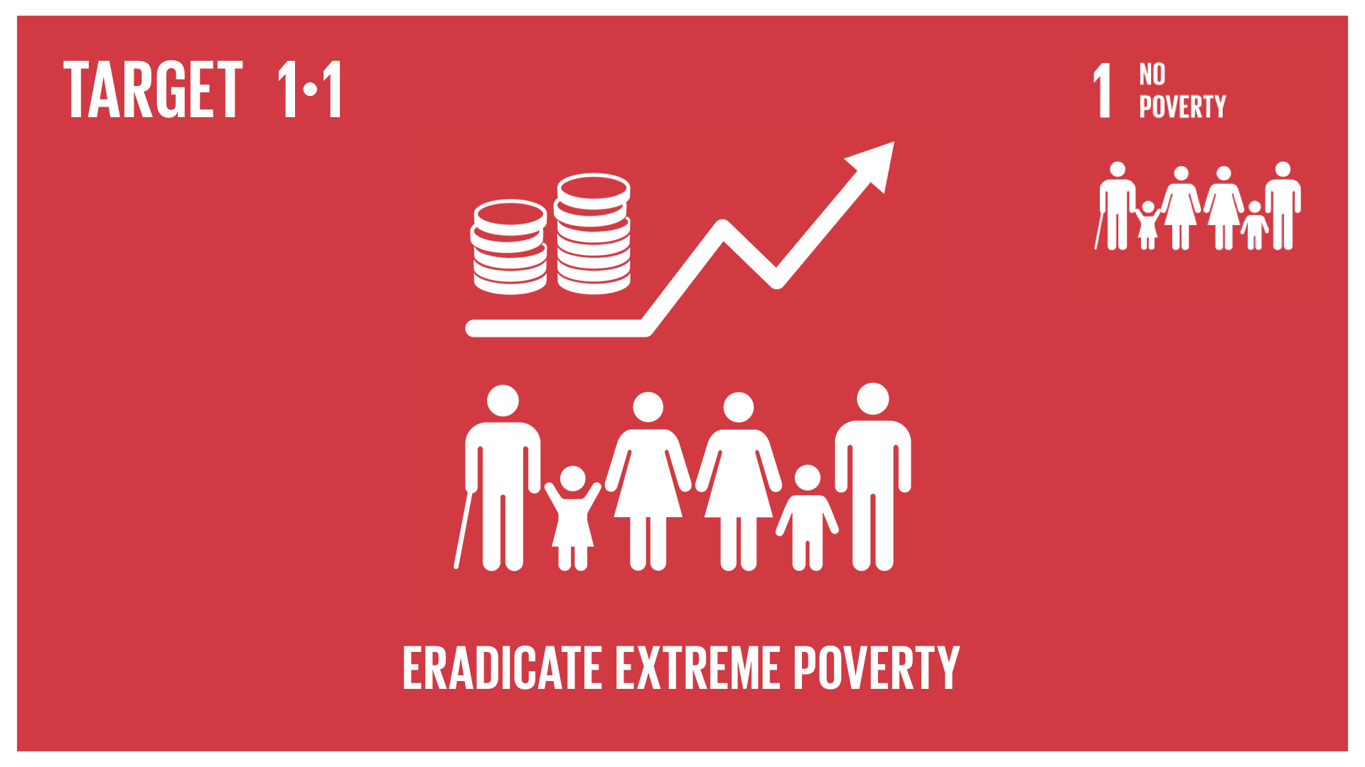 poverty sdg