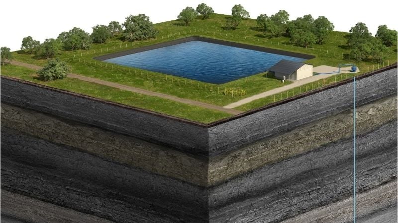 Empowering the Future: The Role of Gridscale Energy Storage in Sustainable Energy Systems