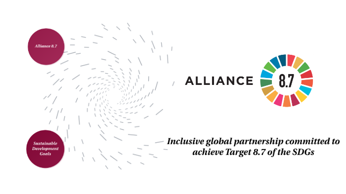 Advancing Human Rights: The Imperative of SDG 8.7