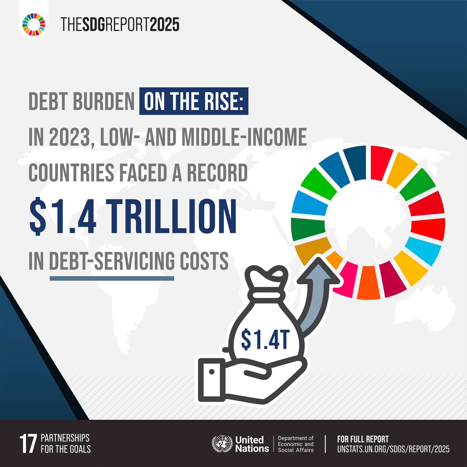 un sdg targets