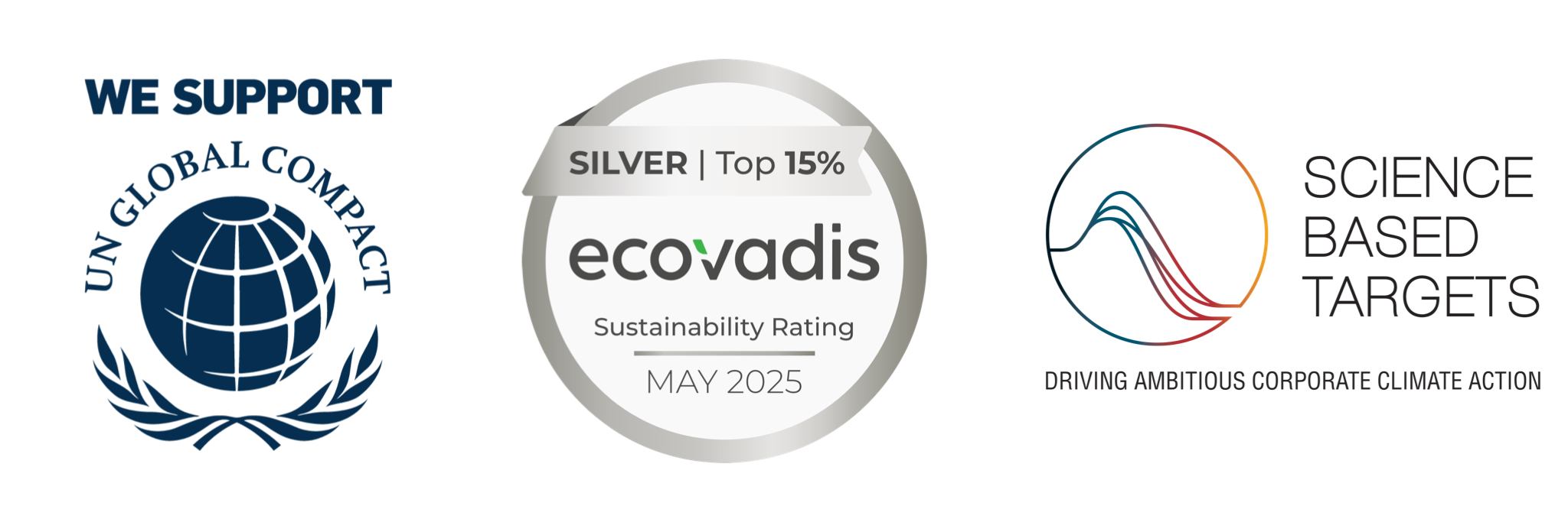 sustainable development companies