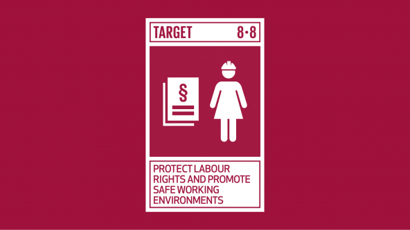 sdg 8 targets
