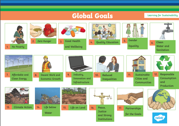 17 global goals for sustainable development