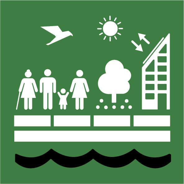 sdg 13 targets
